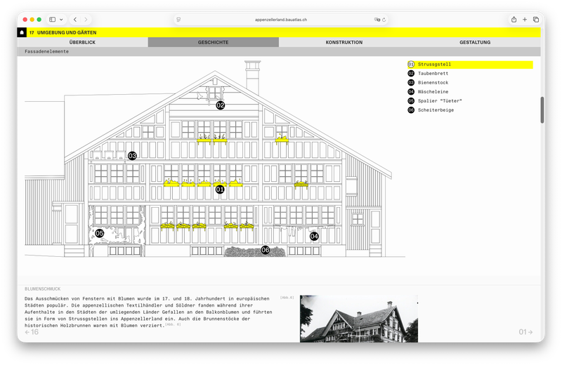 E-Nachschlagewerk für das Bauen an historischen Häusern - Appenzellerland – Baustein: Animation von Zeichnungen (Hooverfunktion) – E-Nachschlagewerk für das Bauen an historischen Häusern